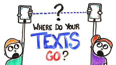 How Text Messages Get Sent